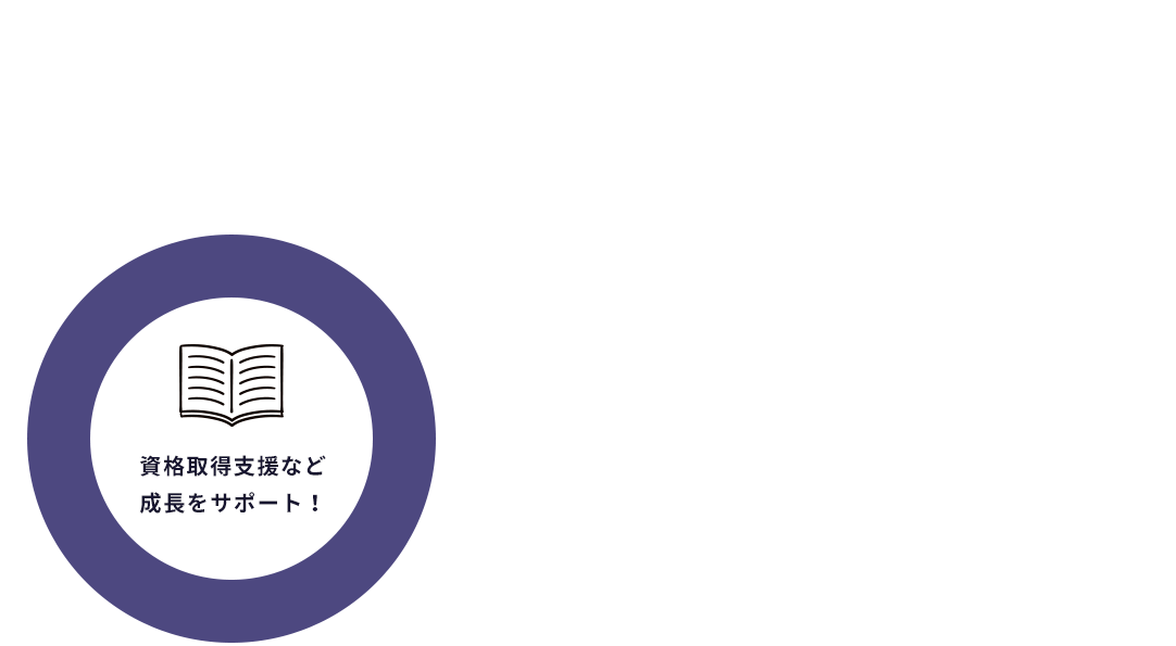 資格取得支援など成長をサポート！