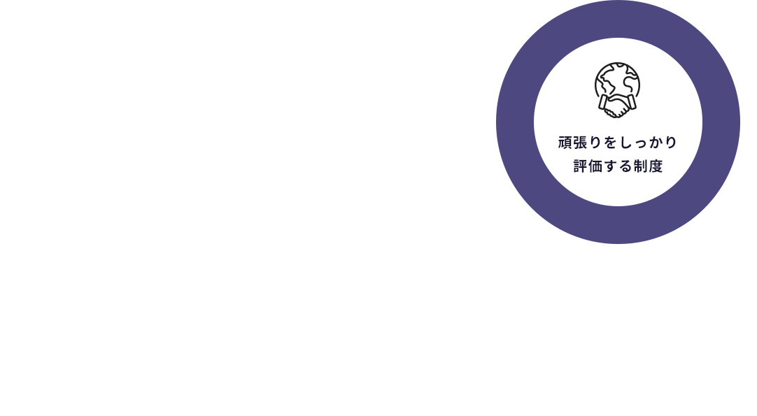 頑張りをしっかり評価する制度
